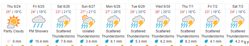 image from First Weather Window